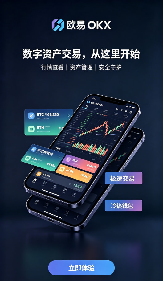 欧交易所app官网登录实名认证与充值流程